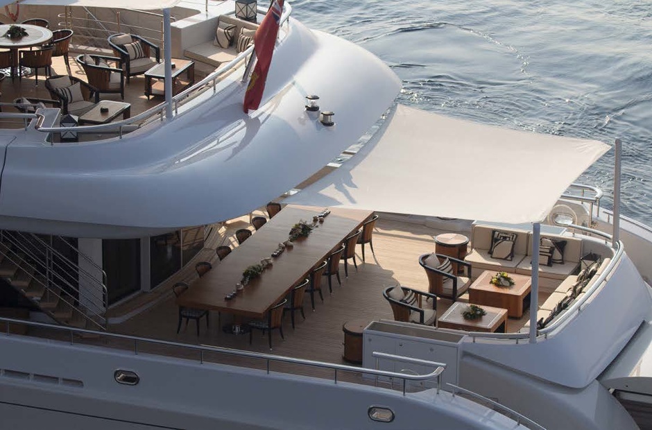 Abu Dhabi MAR Kiel Plan B