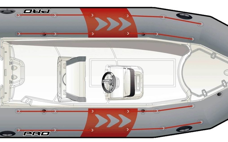 Zodiac Pro 650
