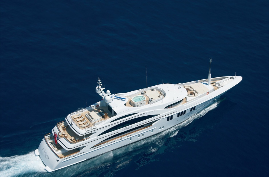 Benetti Mimi