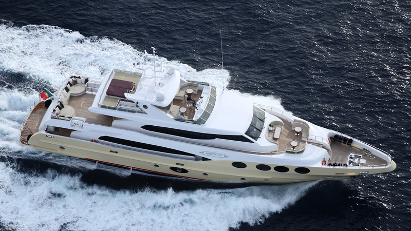 Majesty 125