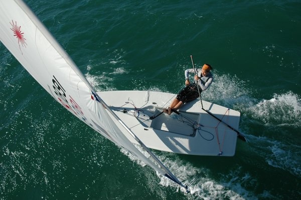 Laser Performance Laser Radial