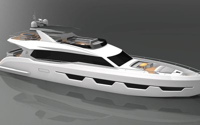 Duretti 123