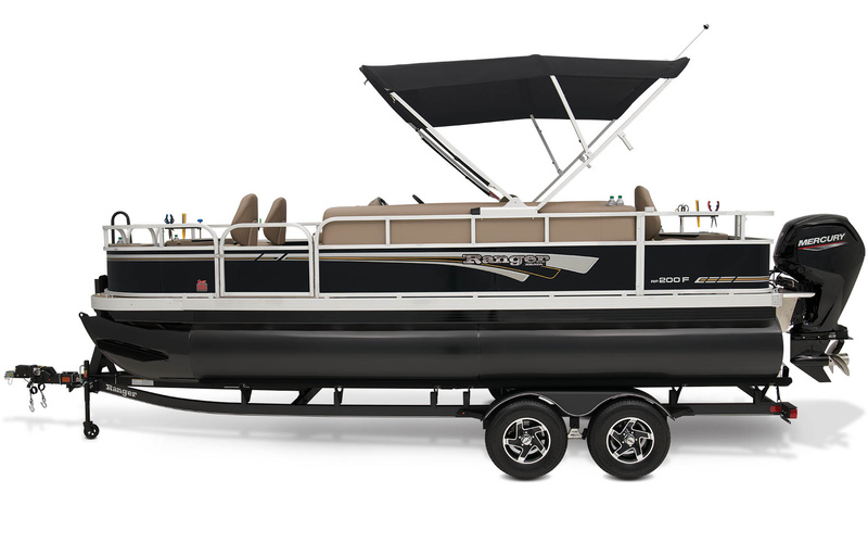 Ranger 200F