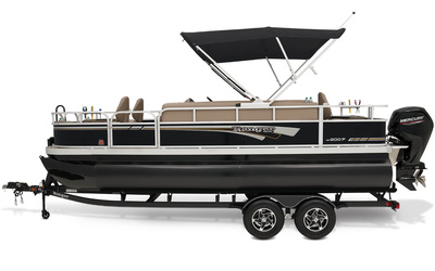 Ranger 200F