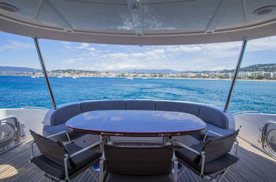 Riviera Yacht Skyra