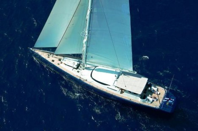 R.B.Dereli Yachts Mumu