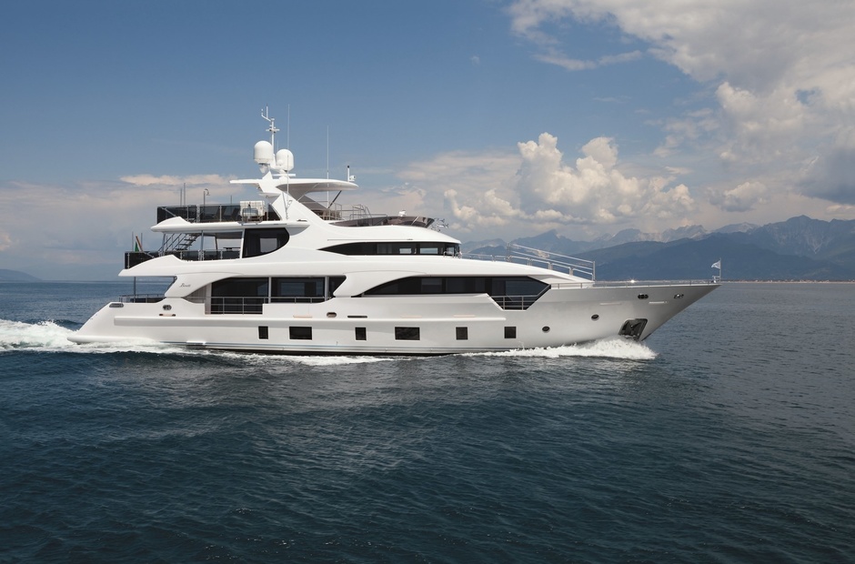 Benetti Incontatto
