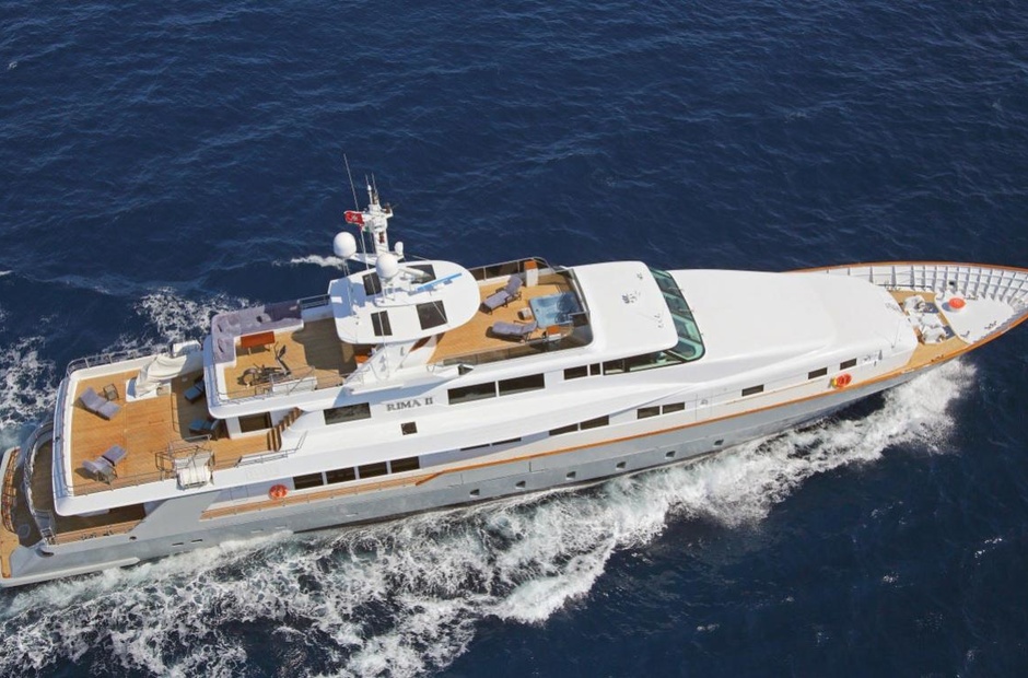 Benetti Ego