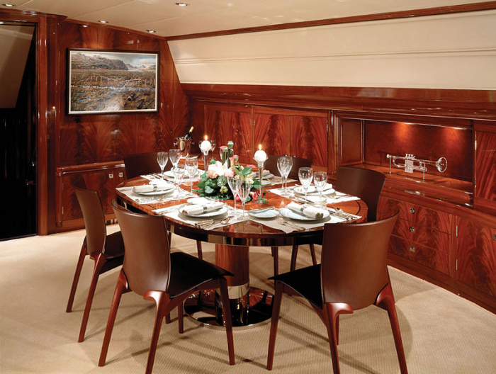 Alloy Yachts Destination