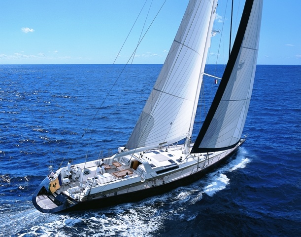 Dynamique Amadeus