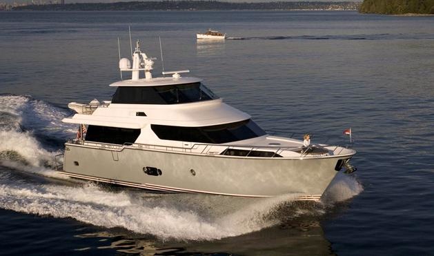 Horizon Vision 68