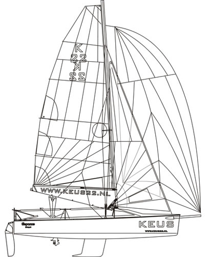 Keus 22
