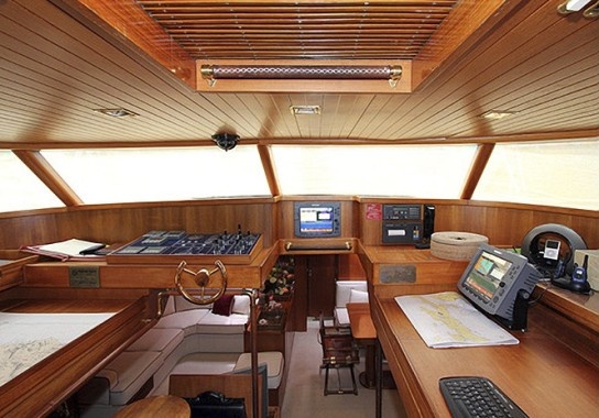 Perini Navi Malizia