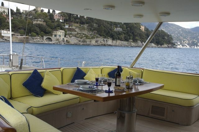 Codecasa Barca Blu