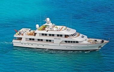 Amels Monte Carlo