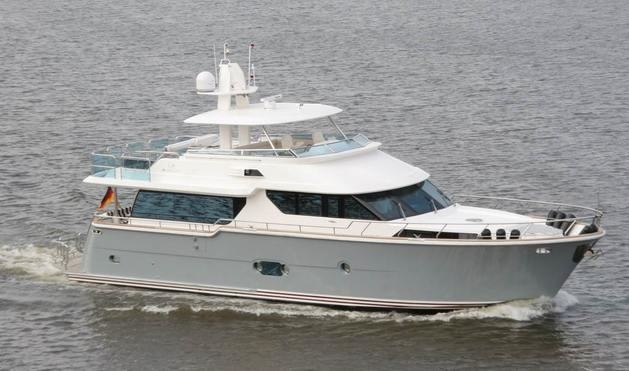 Horizon Vision 68