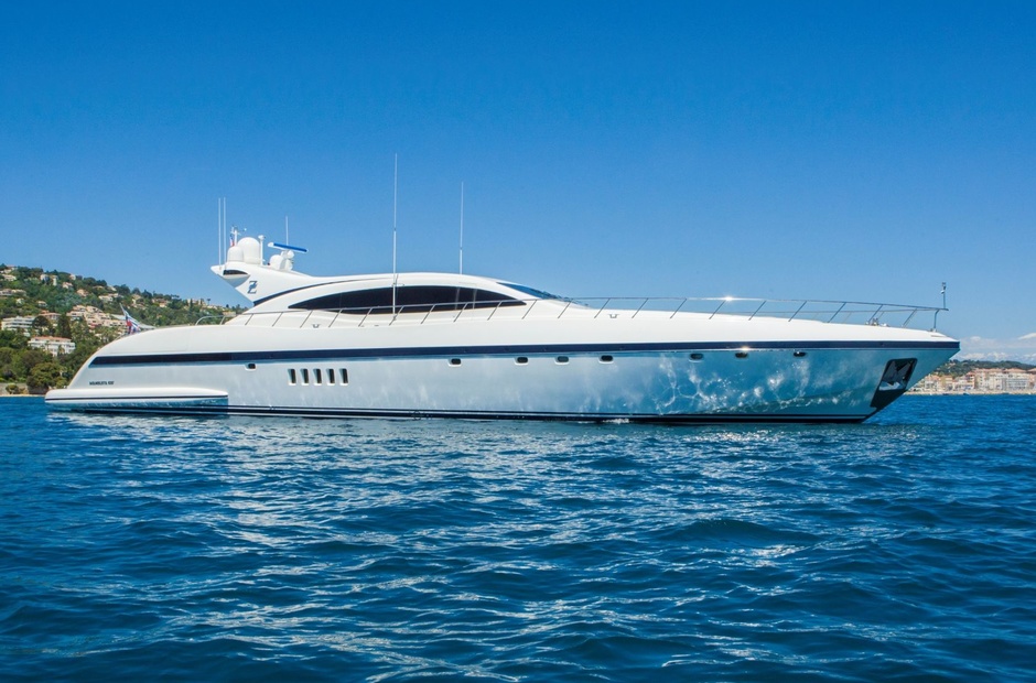 Mangusta Total