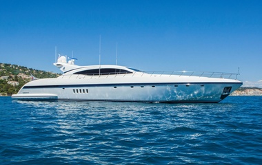Mangusta Total