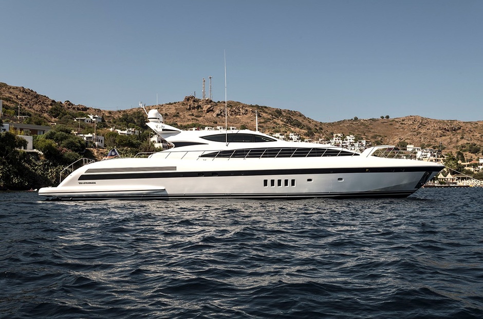 Mangusta Gless