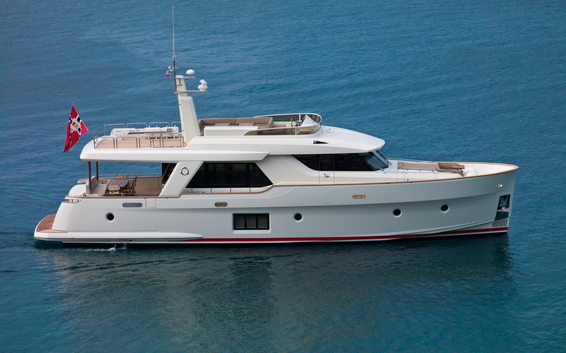 Greenline OceanClass 70