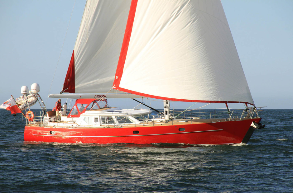 Conrad Axiom