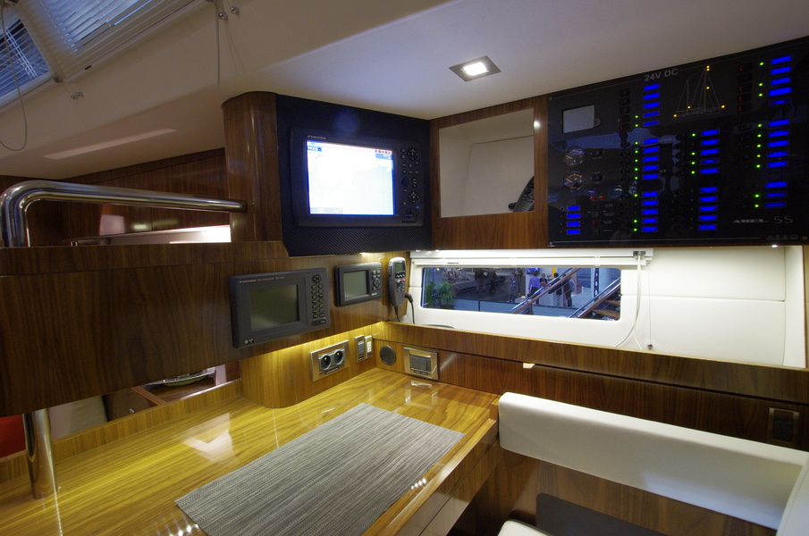 Navigation table