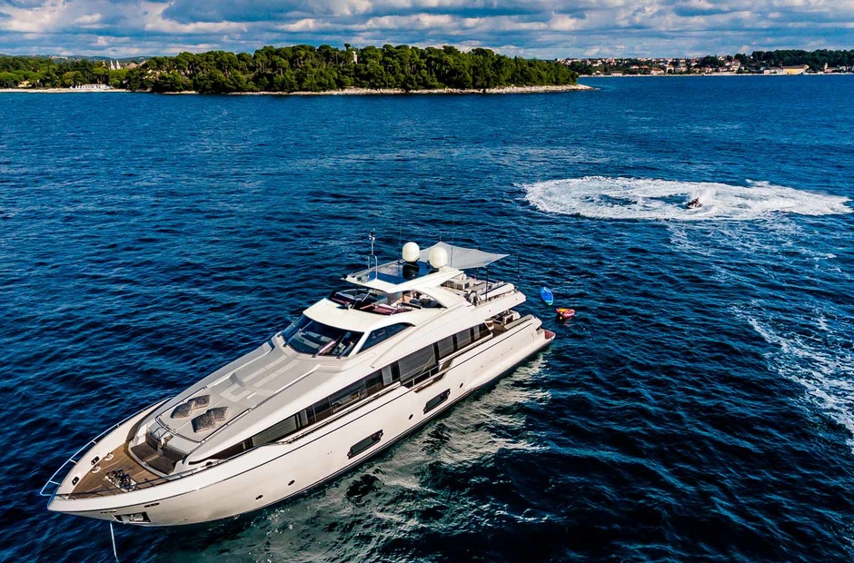 Ferretti Iva