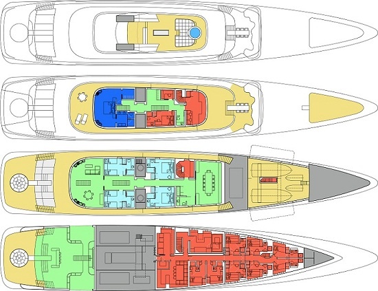 The layout. Please note the layout of the cabins.