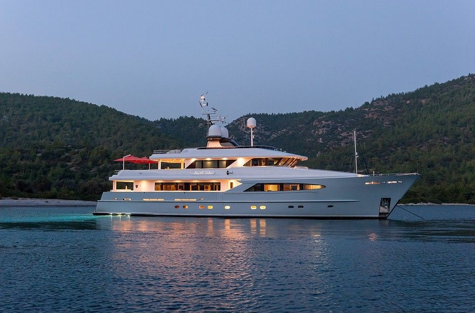 Heesen Unexpected
