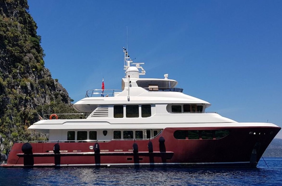 Jade Yachts Bandido