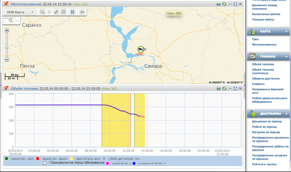 One of the possible control options is a transport monitoring system