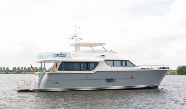Horizon Vision 68