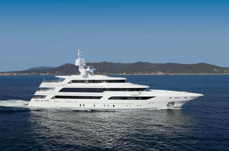 Benetti Chocolat