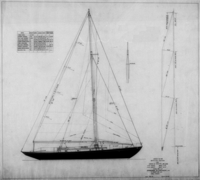 Souvenir Drawings (1937) - scan from microfilm