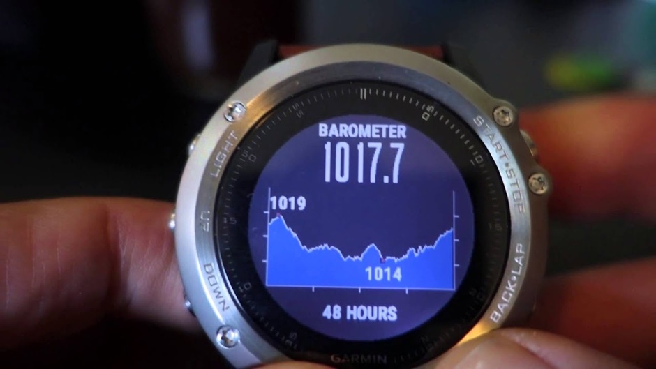 Don't forget the barometer, and it will always tell you the right course.