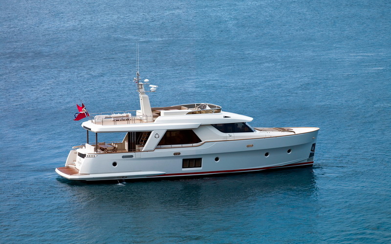 Greenline OceanClass 70
