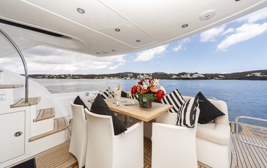 Sunseeker Imolyas