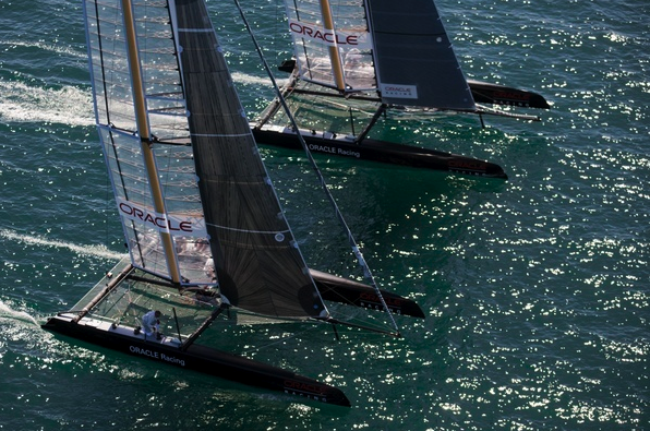 Oracle Racing