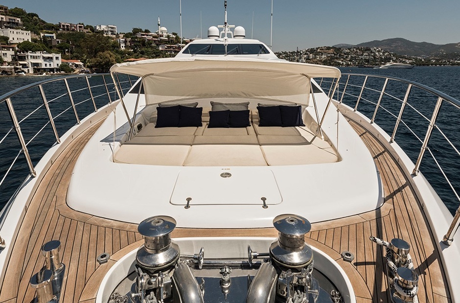 Mangusta Gless