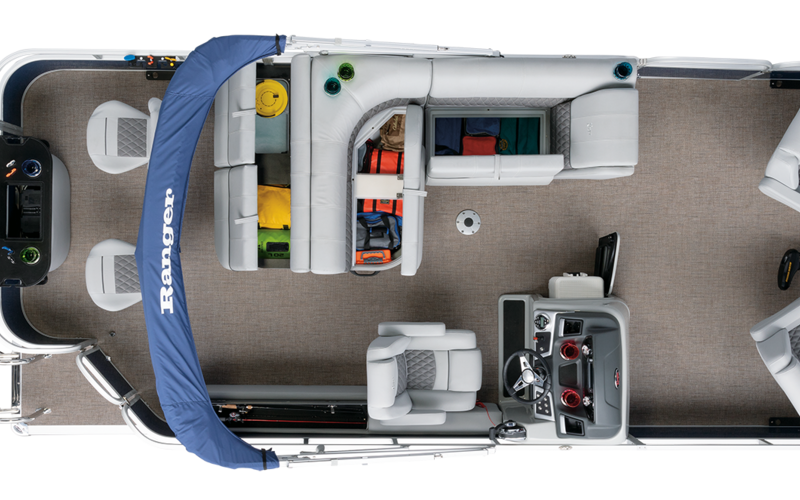 Ranger 220F