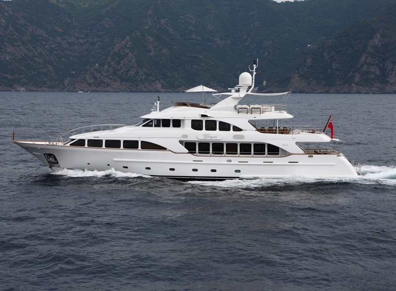 Benetti Giorgia