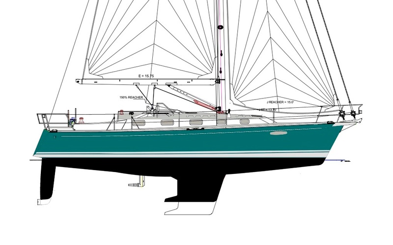 Tartan 365