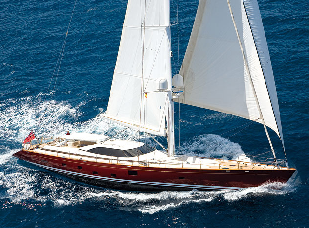 Fitzroy Yachts Anemoi