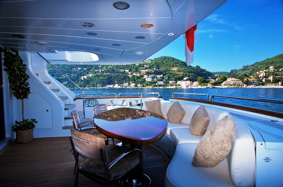 Benetti Bang