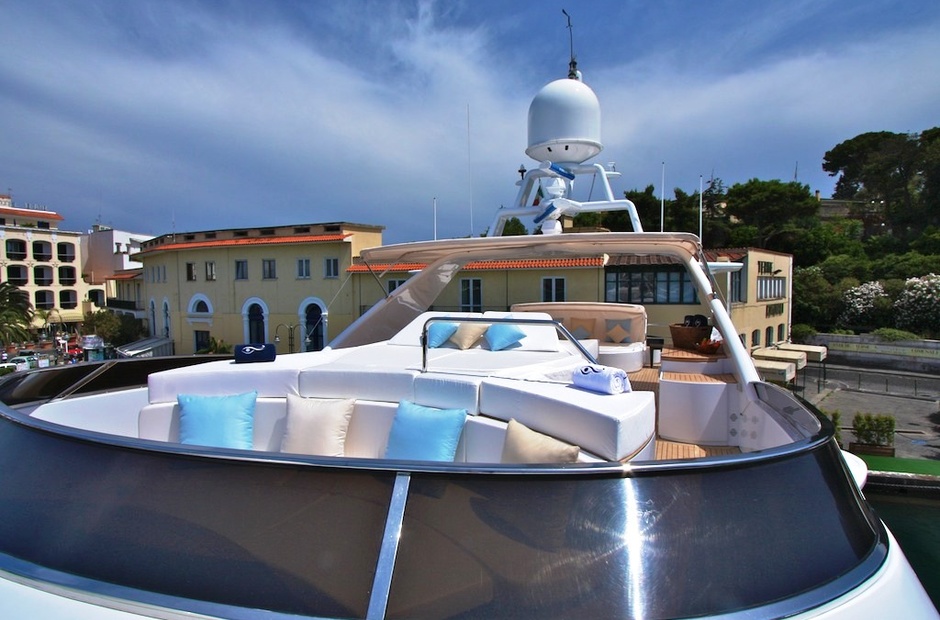 Benetti Bang