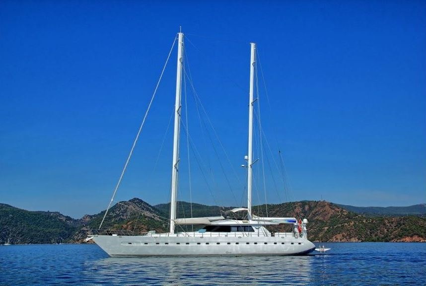 Kose Angelo II