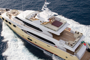 Majesty 125