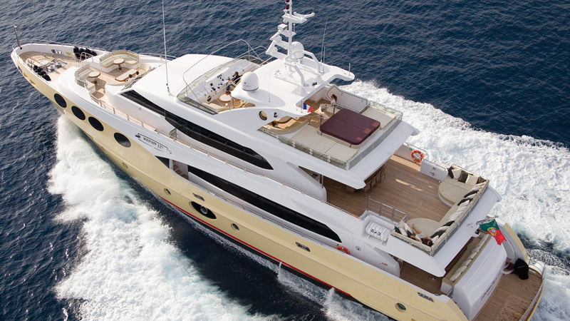 Majesty 125