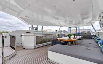 AvA Yachts Kando110