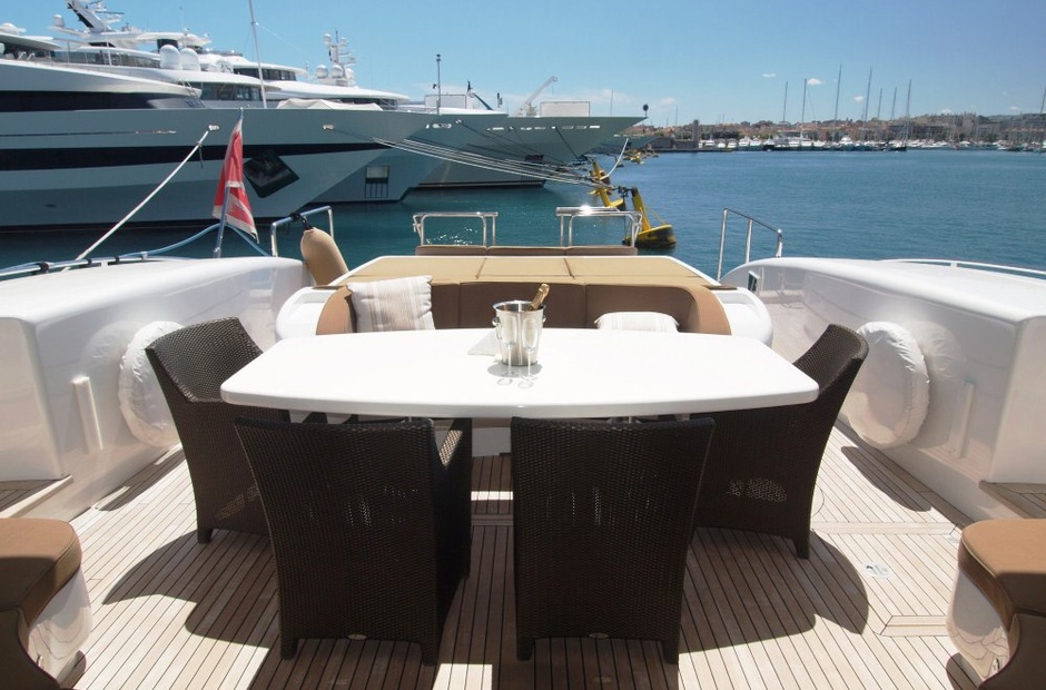 Mangusta Les